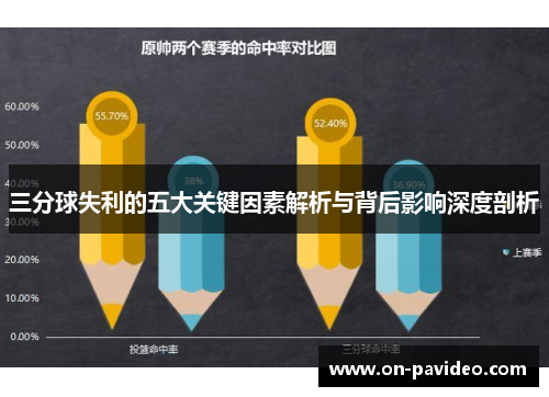 三分球失利的五大关键因素解析与背后影响深度剖析 三分球失利的五大关键因素解析与背后影响深度剖析