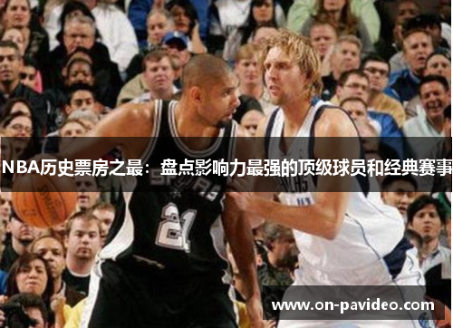NBA历史票房之最：盘点影响力最强的顶级球员和经典赛事