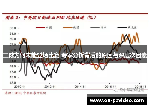 三球为何未能登场比赛 专家分析背后的原因与深层次因素