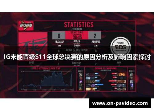 IG未能晋级S11全球总决赛的原因分析及影响因素探讨