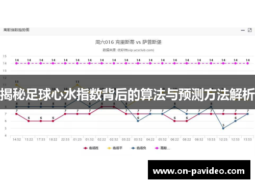 揭秘足球心水指数背后的算法与预测方法解析