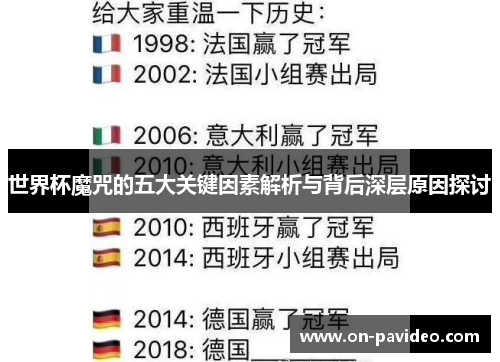 世界杯魔咒的五大关键因素解析与背后深层原因探讨