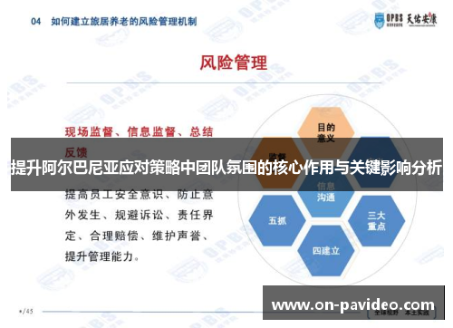 提升阿尔巴尼亚应对策略中团队氛围的核心作用与关键影响分析 提升阿尔巴尼亚应对策略中团队氛围的核心作用与关键影响分析