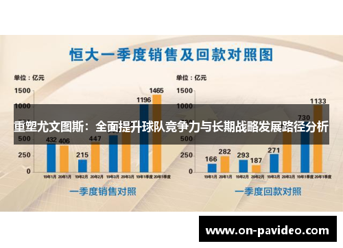 重塑尤文图斯:全面提升球队竞争力与长期战略发展路径分析 重塑尤文图斯:全面提升球队竞争力与长期战略发展路径分析
