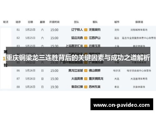 重庆铜梁龙三连胜背后的关键因素与成功之道解析 重庆铜梁龙三连胜背后的关键因素与成功之道解析
