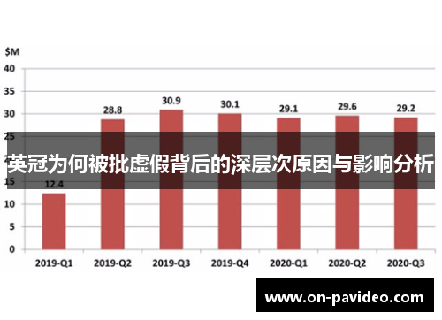 英冠为何被批虚假背后的深层次原因与影响分析 英冠为何被批虚假背后的深层次原因与影响分析