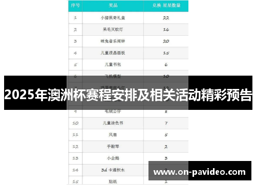 2025年澳洲杯赛程安排及相关活动精彩预告