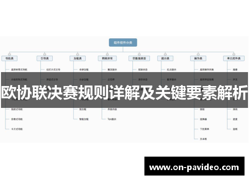 欧协联决赛规则详解及关键要素解析