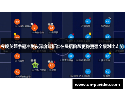 今晚英超争冠冲刺夜深度解析谁在最后阶段更稳更强全景对比走势
