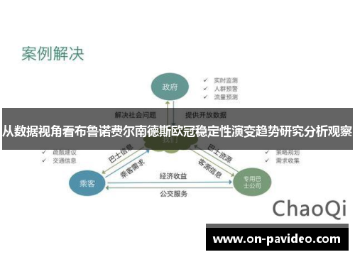 从数据视角看布鲁诺费尔南德斯欧冠稳定性演变趋势研究分析观察