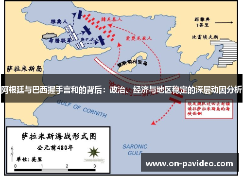 阿根廷与巴西握手言和的背后：政治、经济与地区稳定的深层动因分析